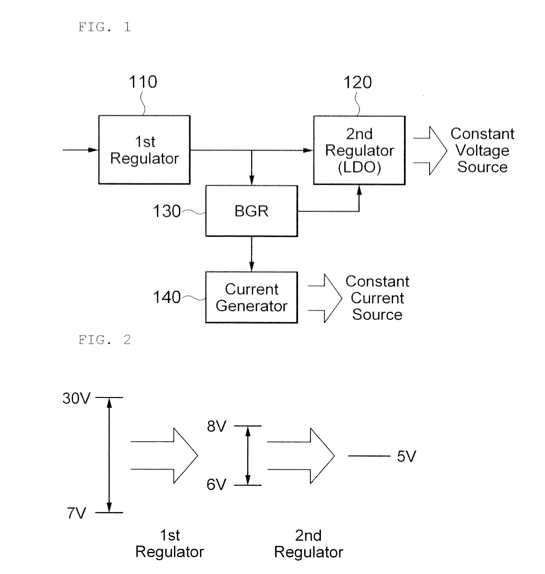 Circuit of outputting temperature compensation power voltage from variable power and method thereof