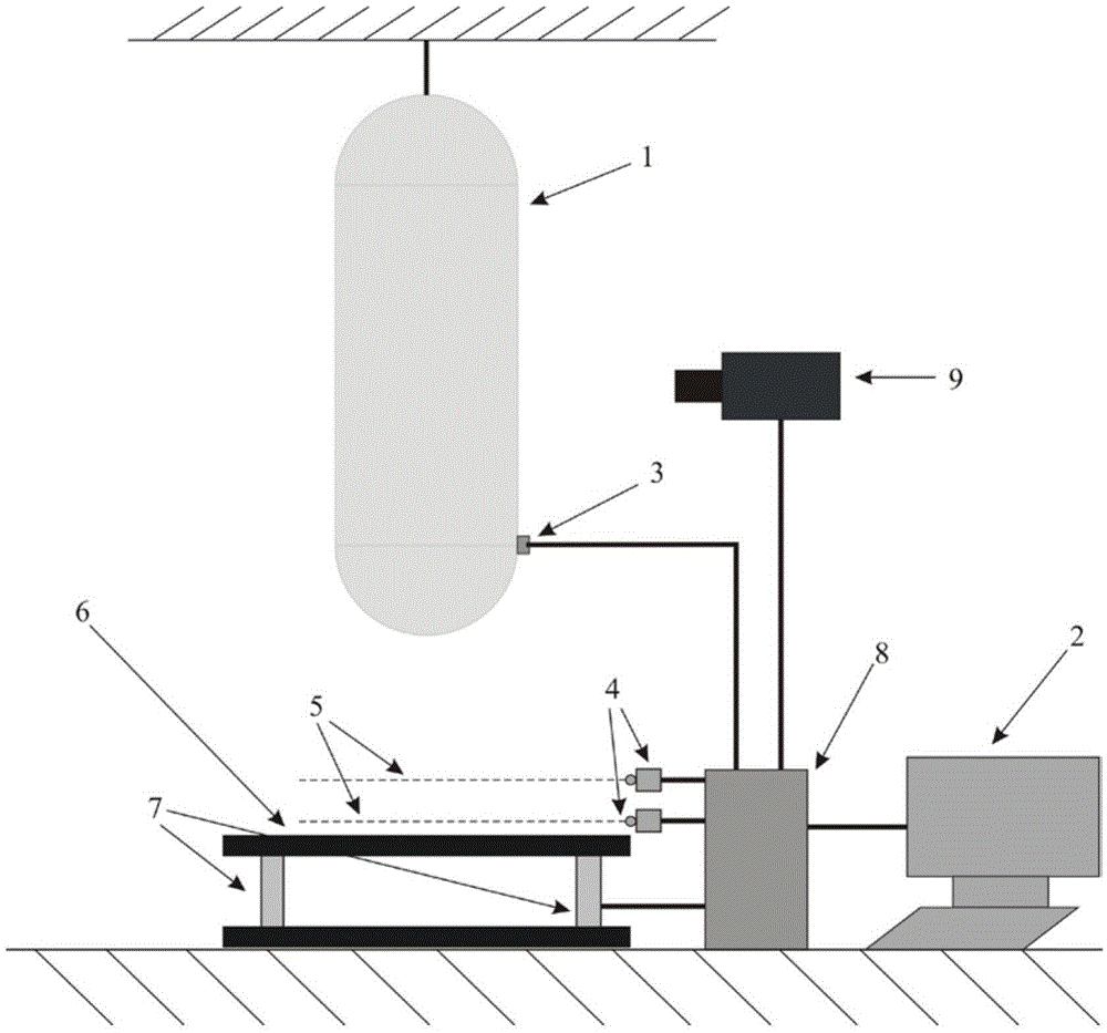 Impact dynamic characteristic test device and test method of inflatable flexible structure