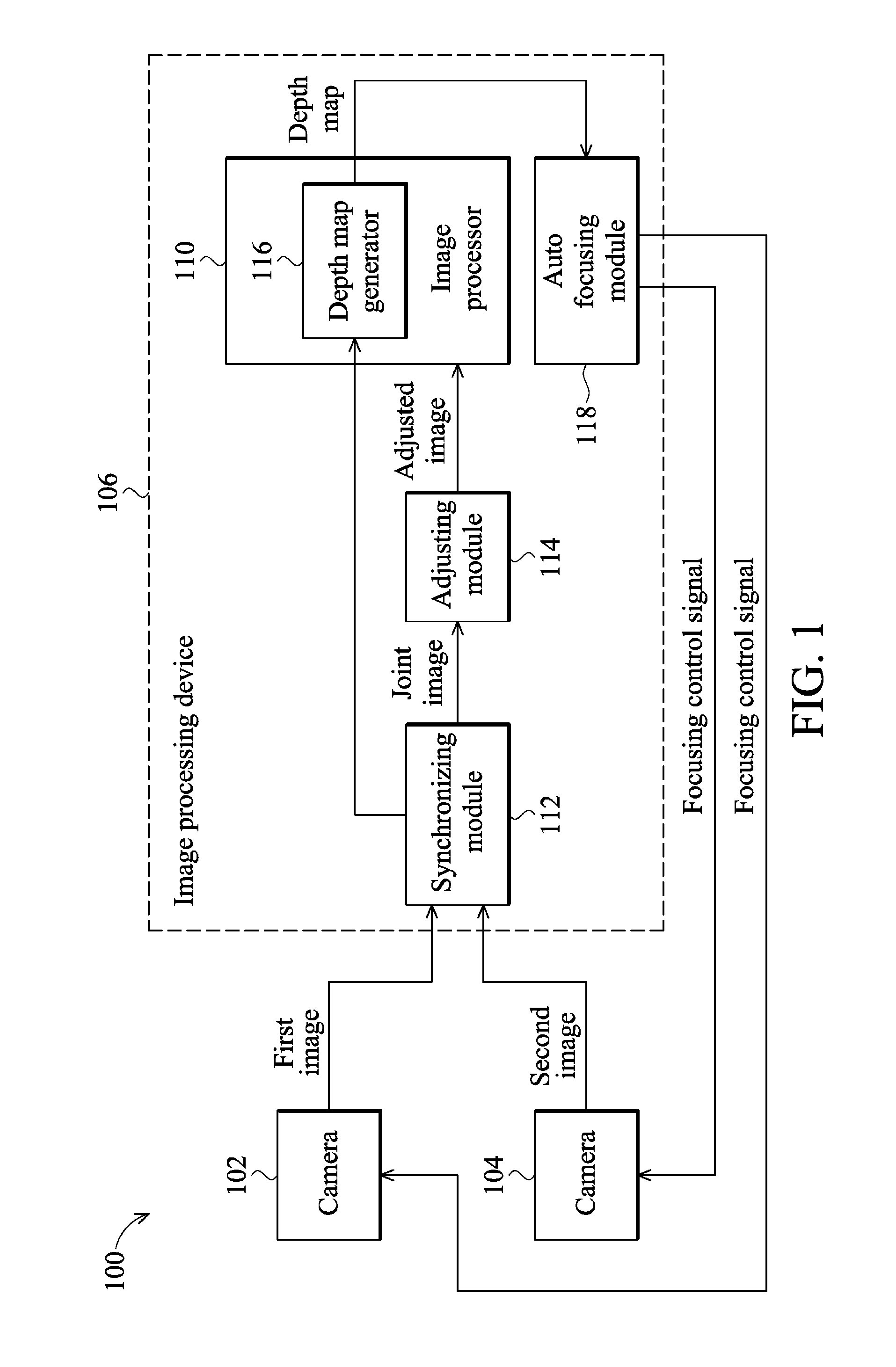 Image processing system and automatic focusing method