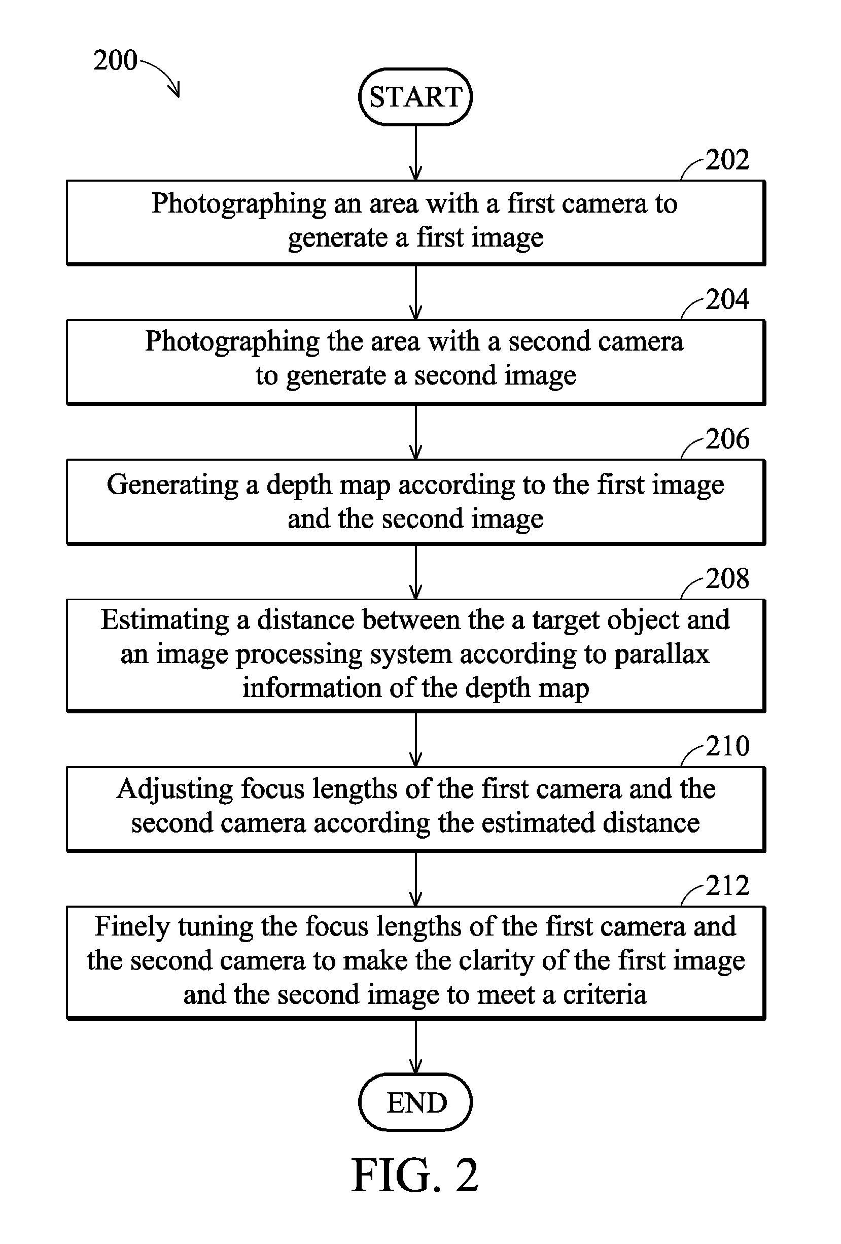 Image processing system and automatic focusing method