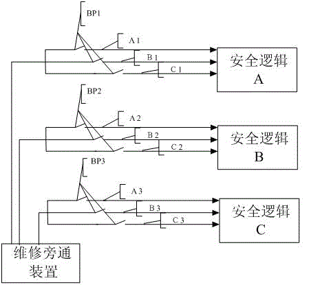 Reactor protection system two-out-of-three conforming maintenance bypass system