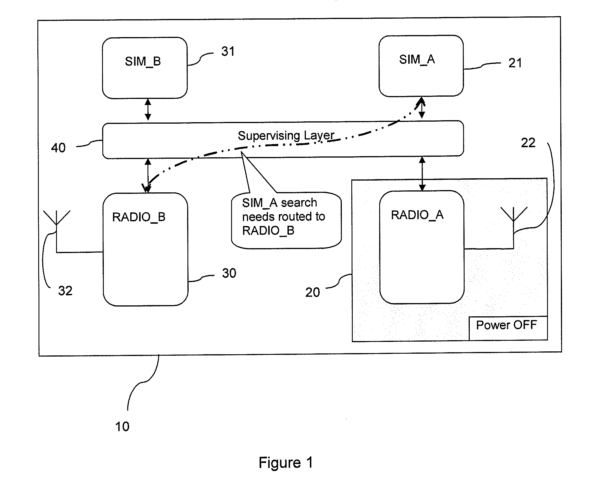 Wireless device, method of operation and computer program