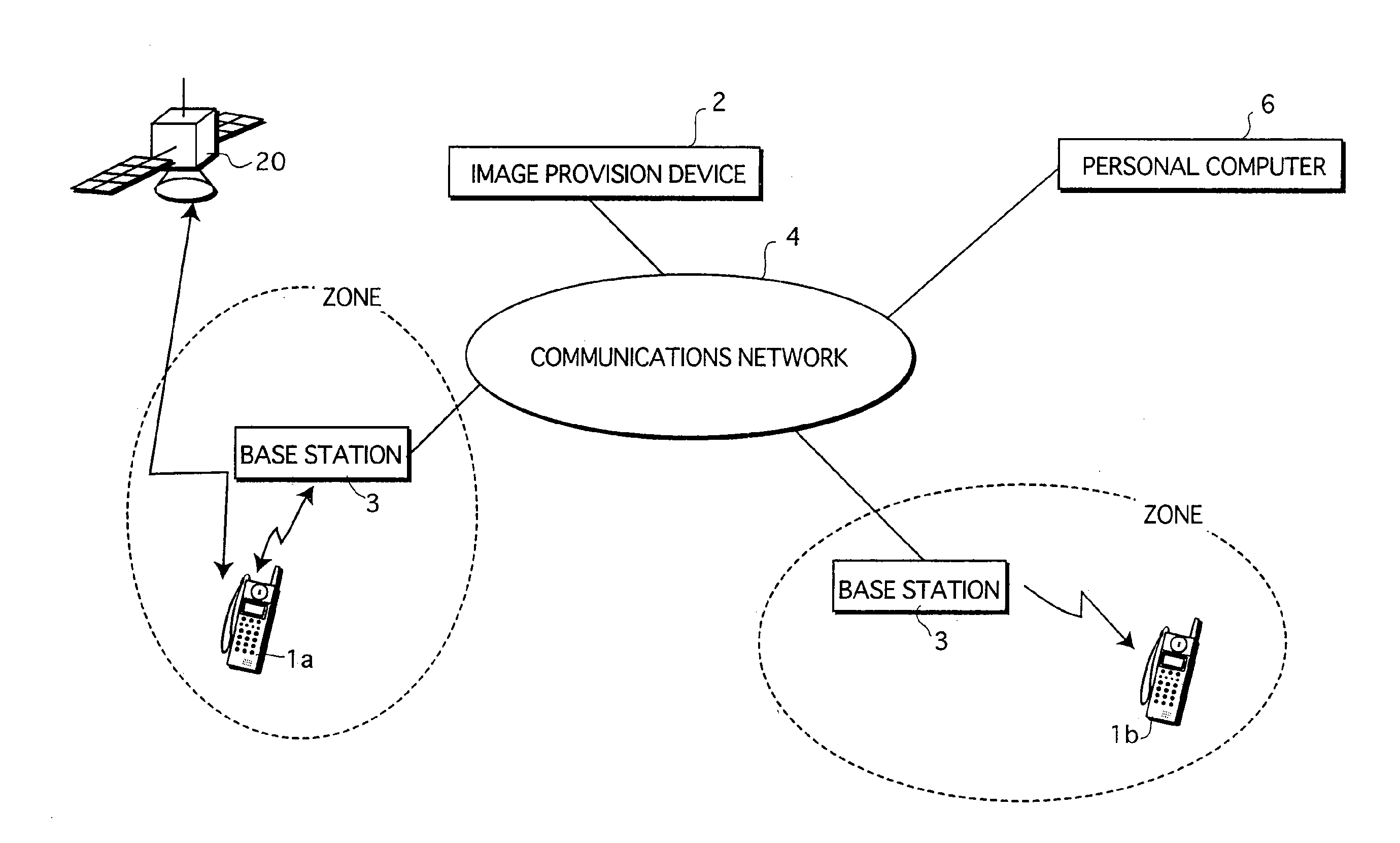 Image provision device and image provision system