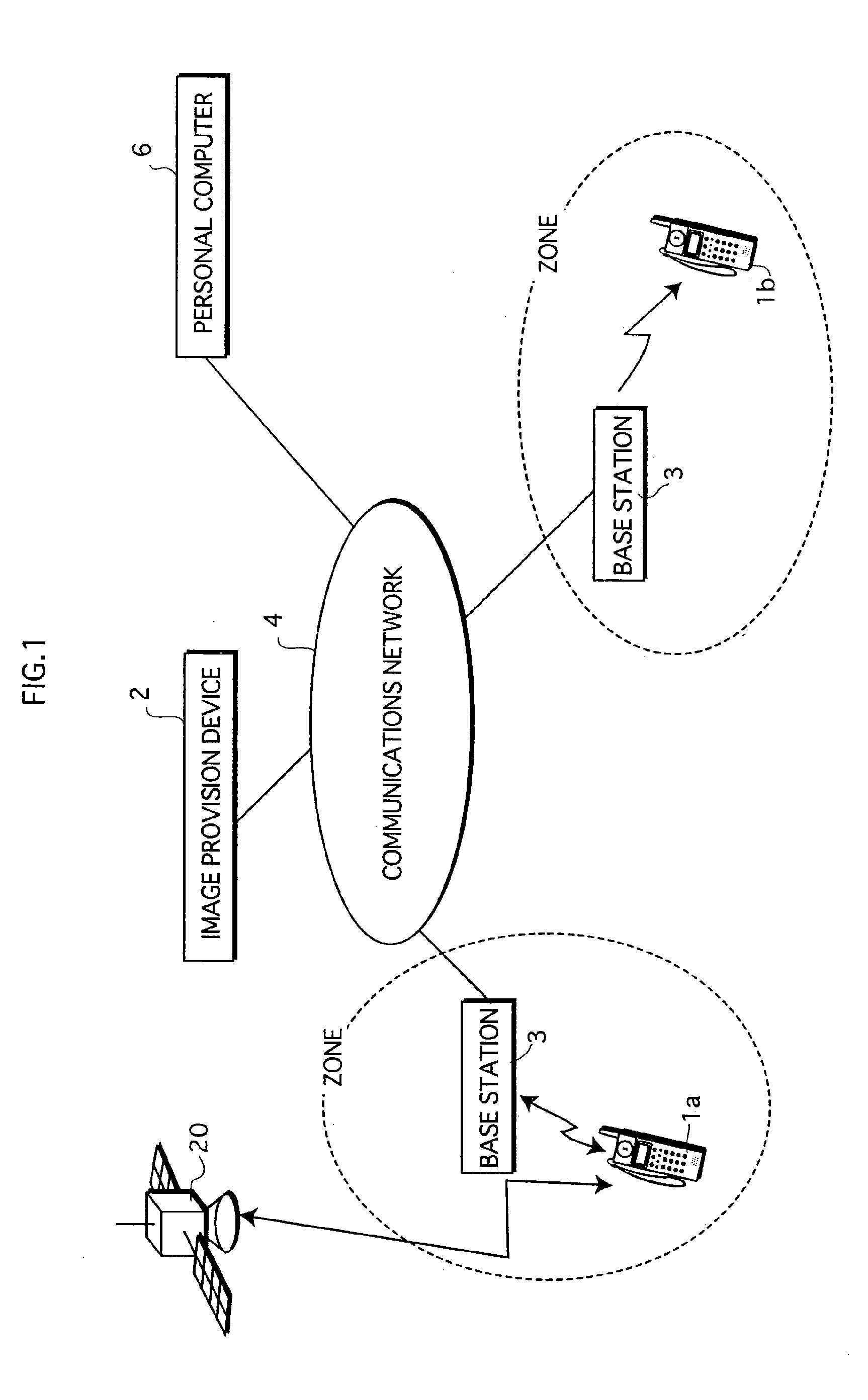 Image provision device and image provision system