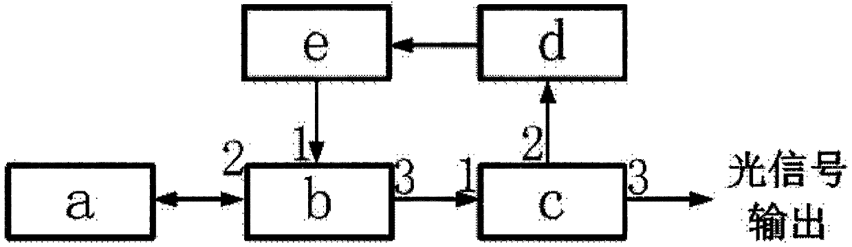 High-quality tunable photoproduction microwave source based on semiconductor double-module laser