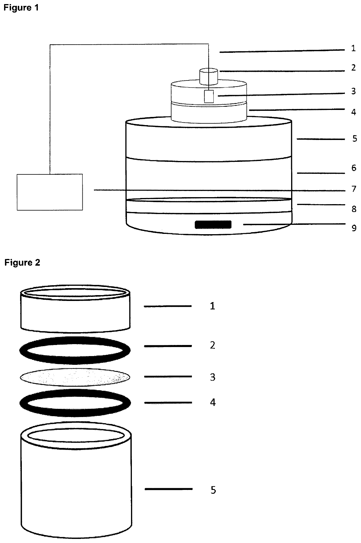 Gas delivery device comprising a gas releasing molecule and a gas permeable membrane