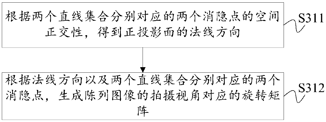 Display image processing method and device