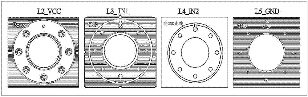 Encapsulation mode of screw mode