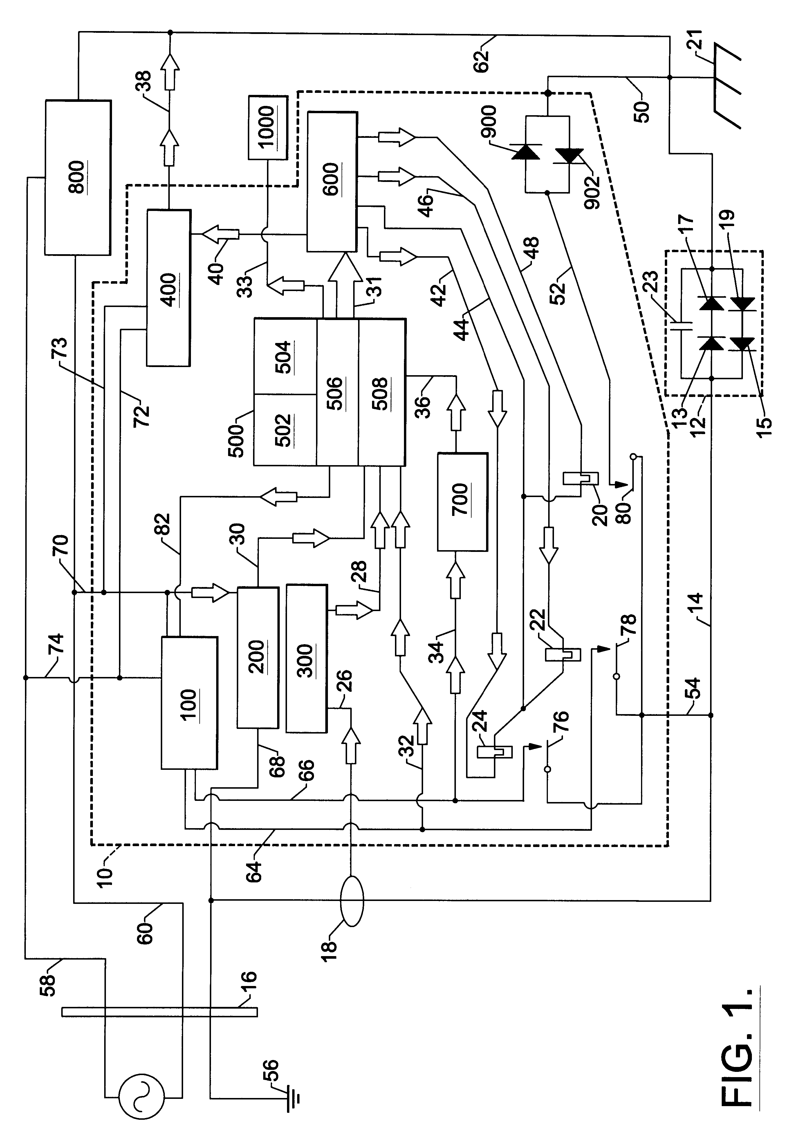 Electrical integrity test system for boats