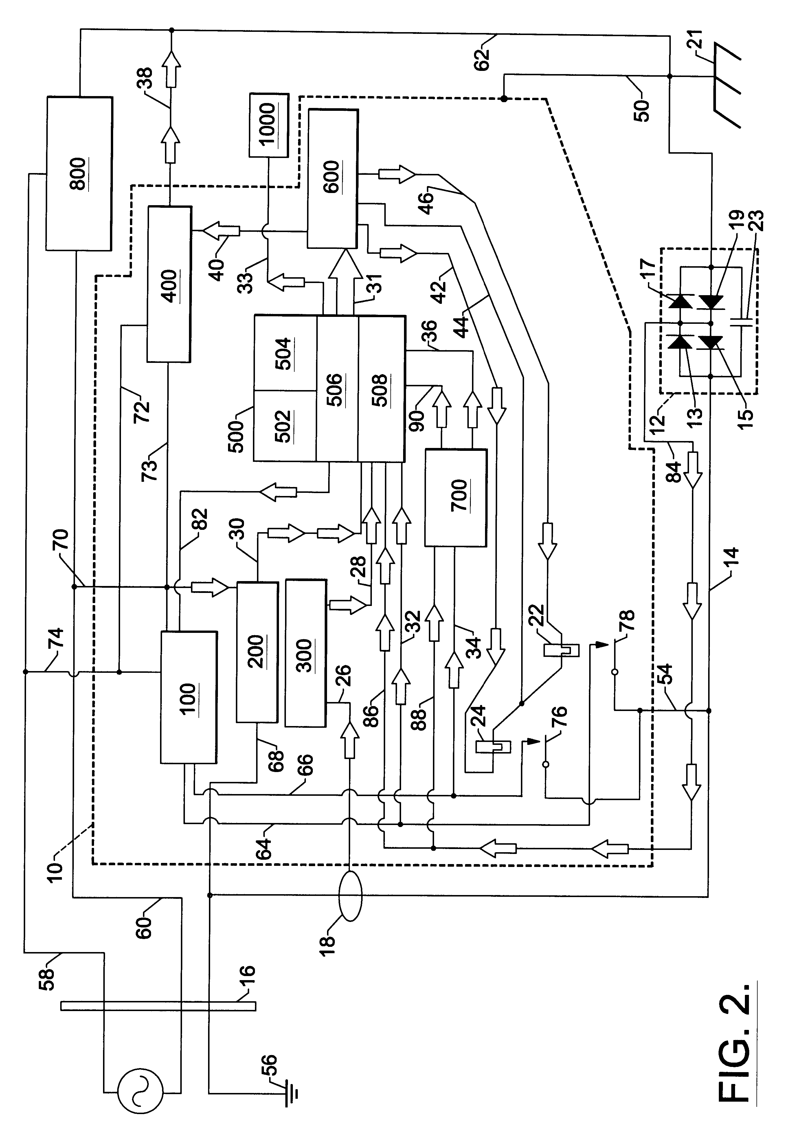 Electrical integrity test system for boats