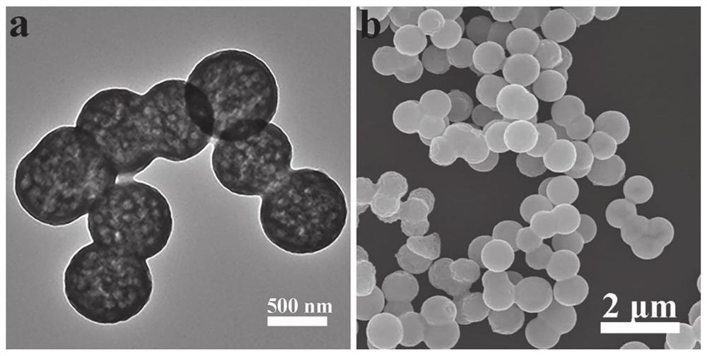 Molybdenum-doped nickel cobaltate porous yolk-shell-structure material as well as preparation method and application thereof