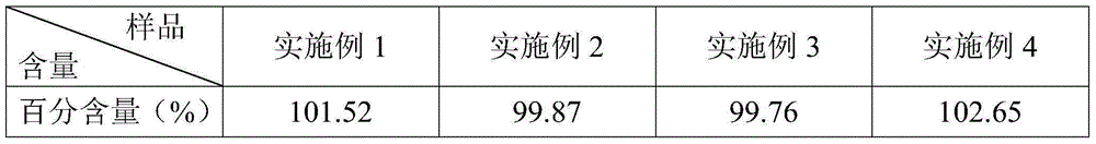 Compound norfloxacin composition and preparation method