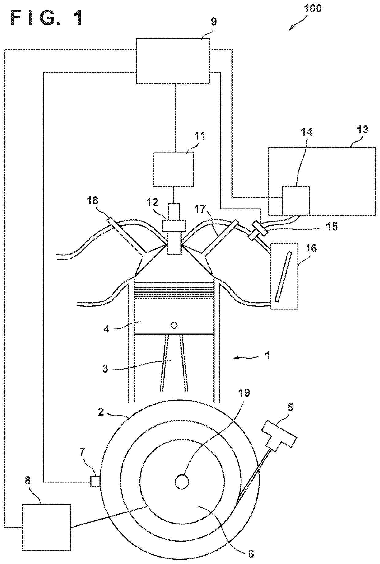 Engine system