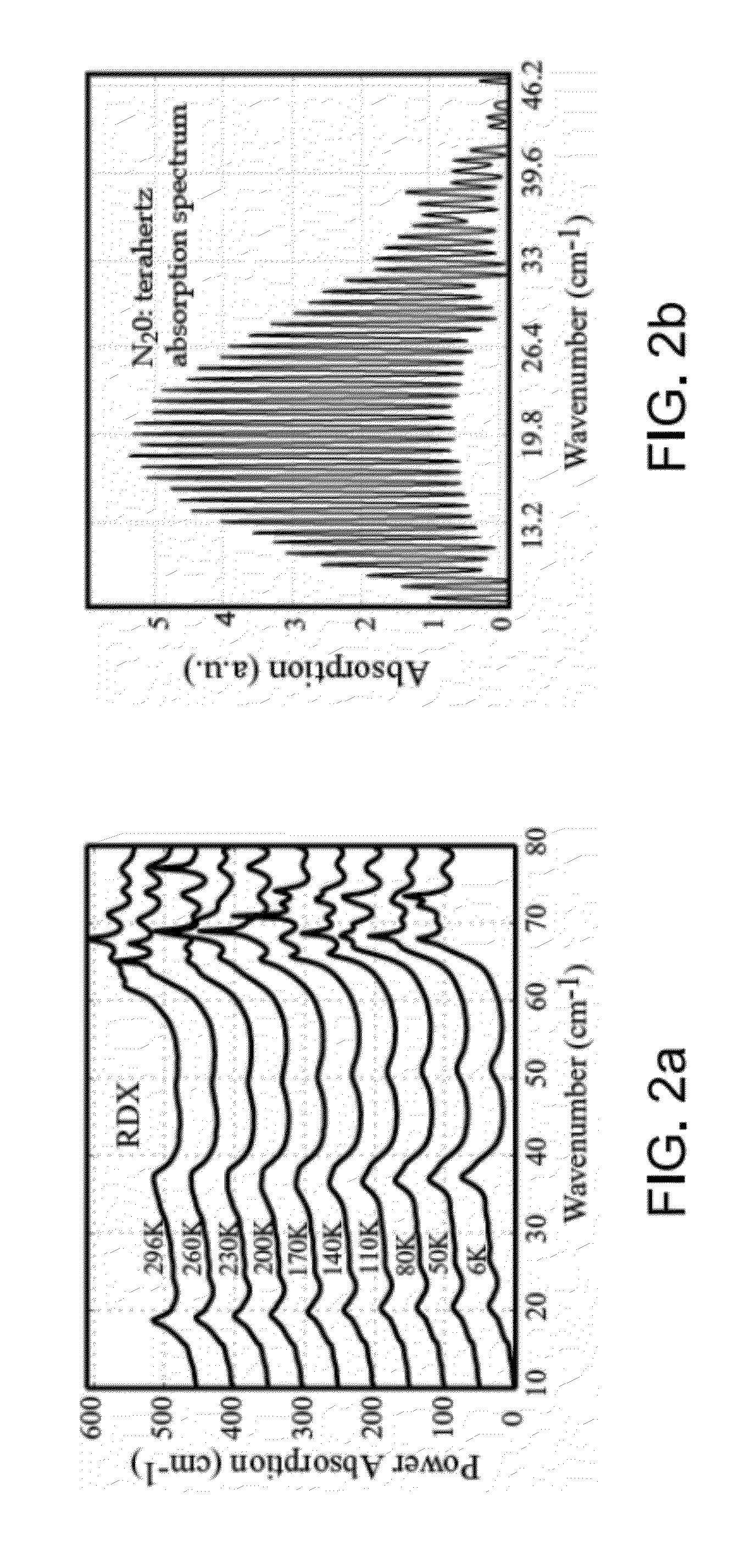 Thermal imager using metamaterials