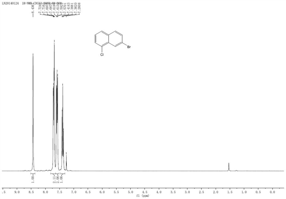 A kind of preparation method of 7-bromo-1-chloronaphthalene