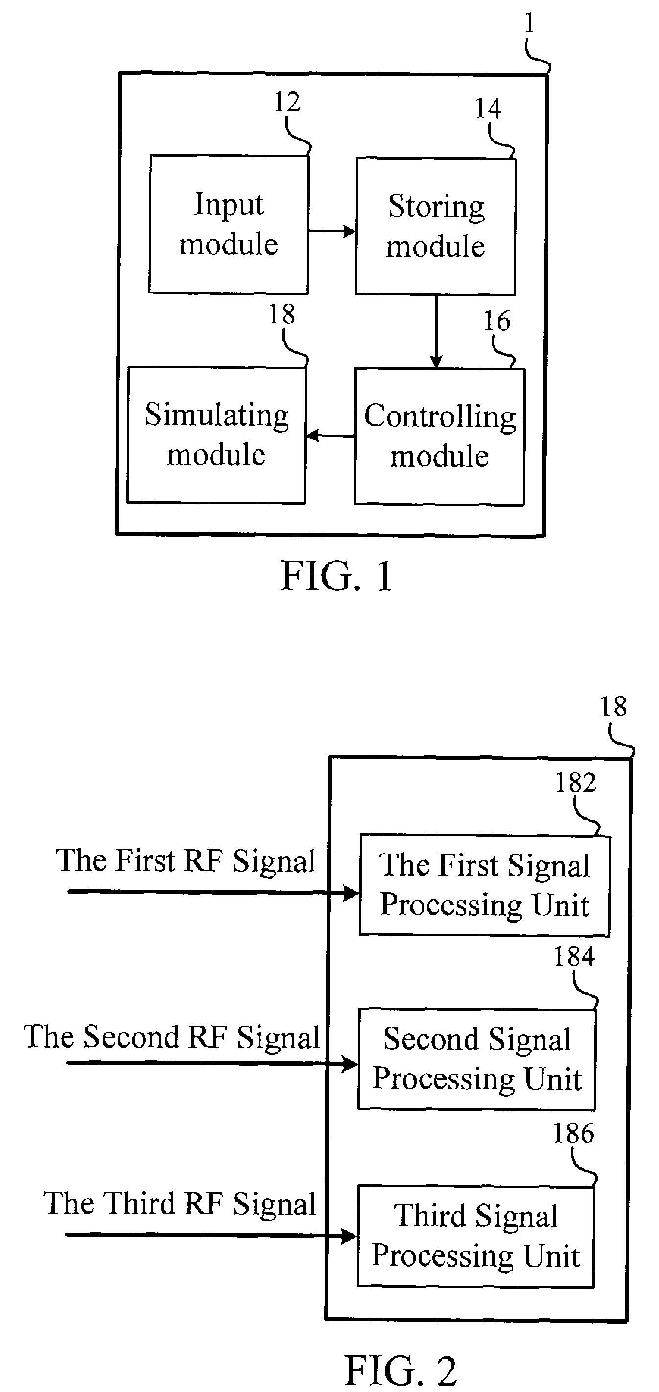 Simulating measurement apparatus and method