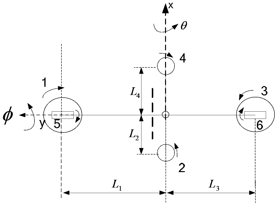 Asymmetric four-rotor UAV (unmanned aerial vehicle) and control method thereof