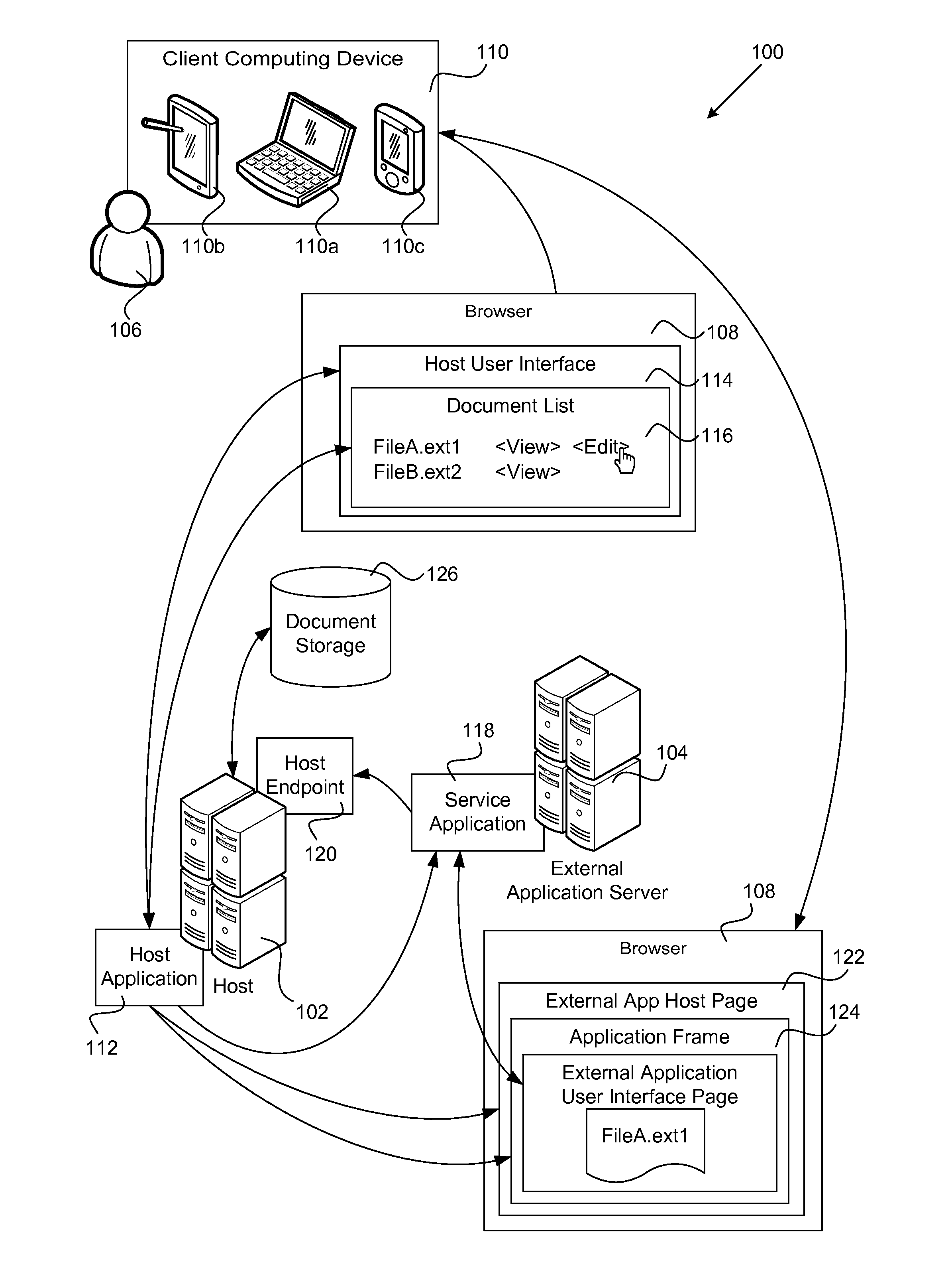 Host Agnostic Integration and Interoperation System