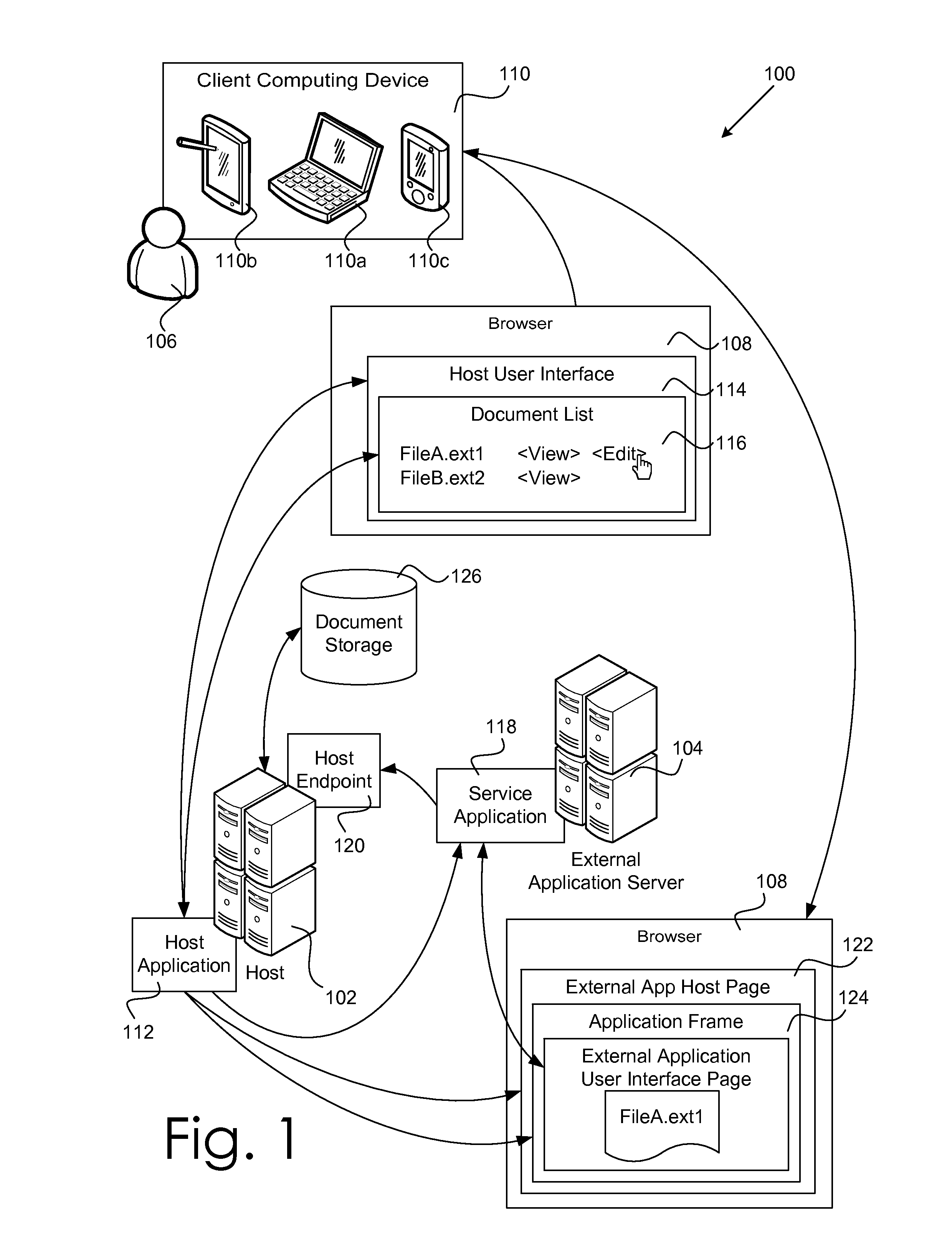 Host Agnostic Integration and Interoperation System