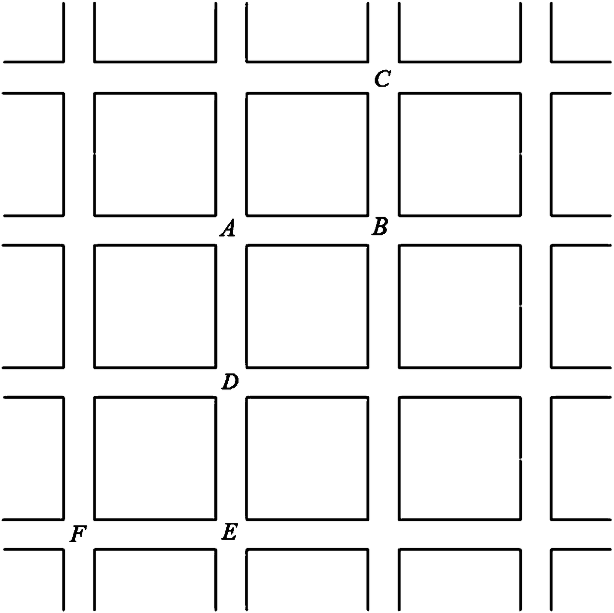 A traffic control sub-area division method in the state of urban traffic flow saturation