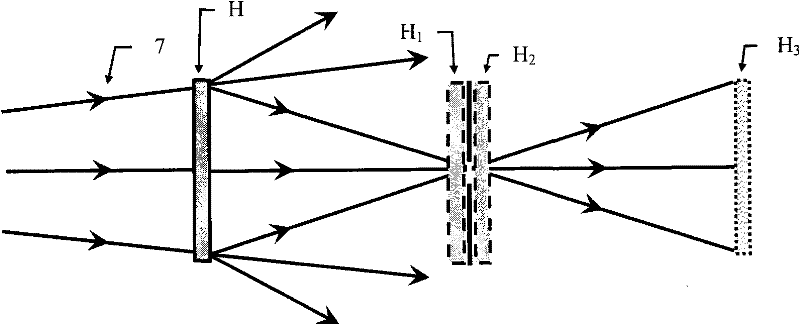 Coaxial digital holography method capable of effectively inhibiting zero-order and conjugate images