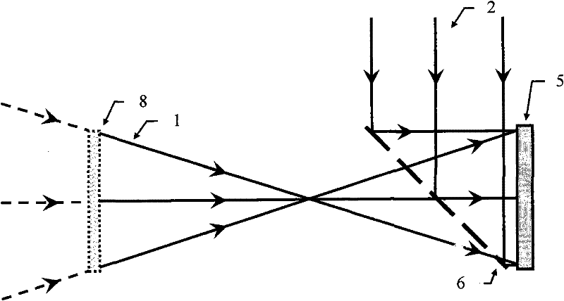 Coaxial digital holography method capable of effectively inhibiting zero-order and conjugate images