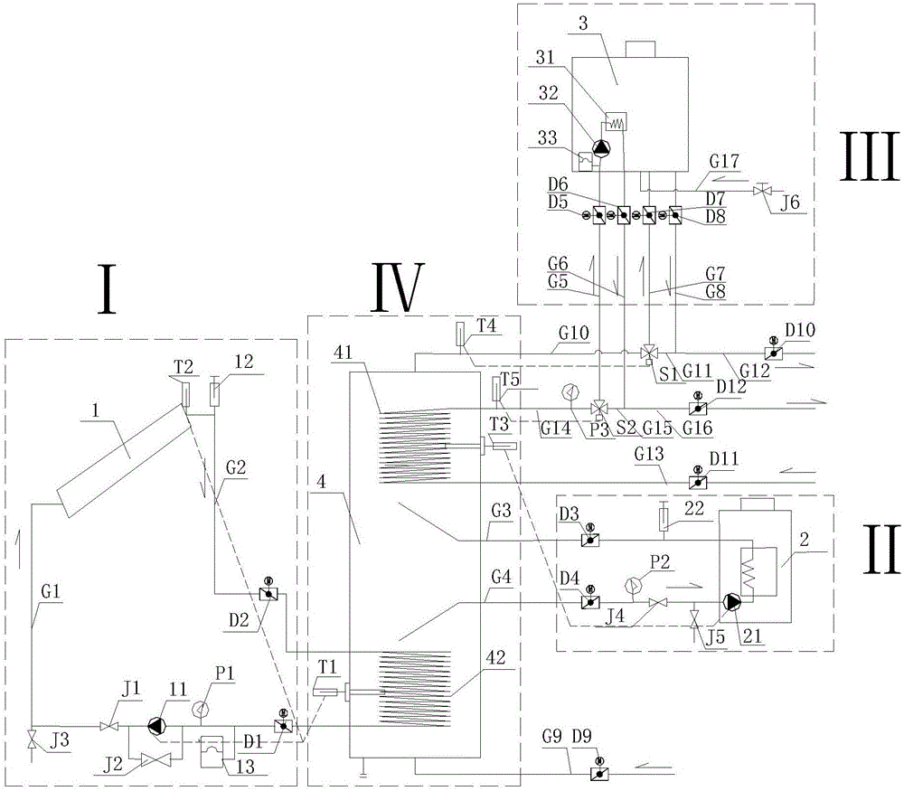 Multi-energy complementary heat supply system applied to independent heating supply system