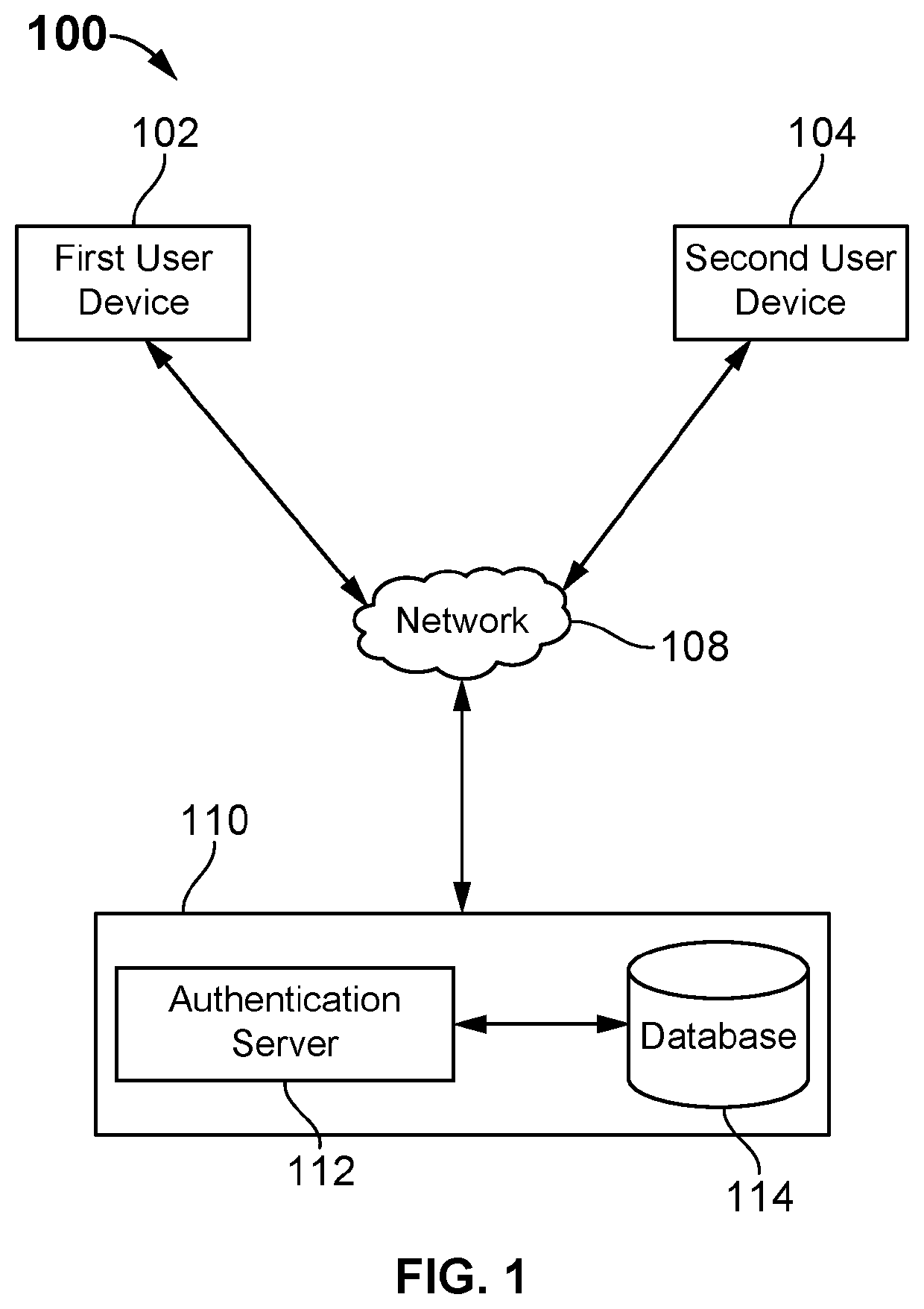 User and test sample identification/authentication system for control of infectious disease propagation