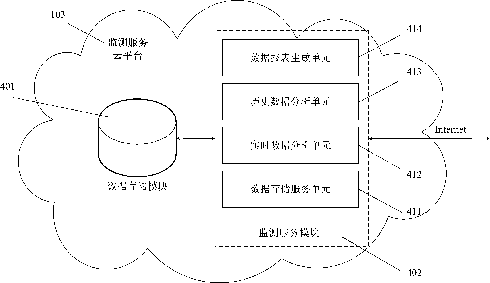 Cloud computing and RFID (radio frequency identification) based cow milk quality monitoring system and method