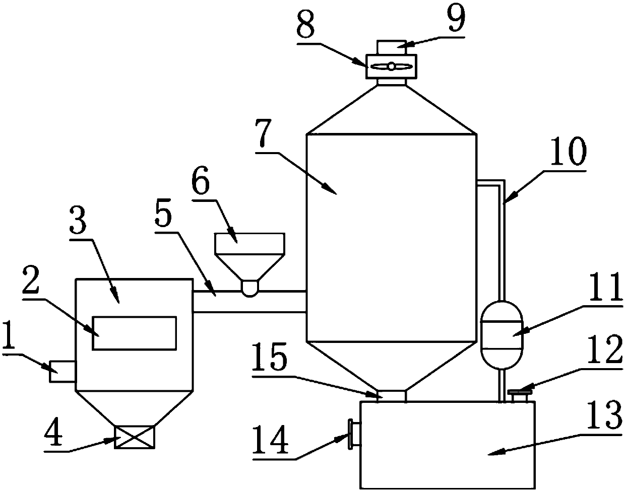 Treatment device for organic contaminant industrial waste gas