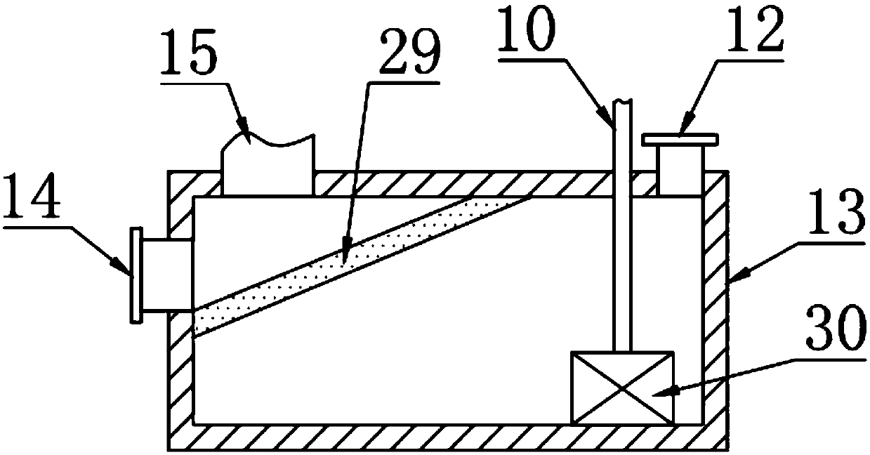 Treatment device for organic contaminant industrial waste gas