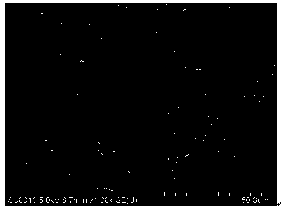 Method for preparing photoelectrolytic nonwoven cloth through electrostatic spinning