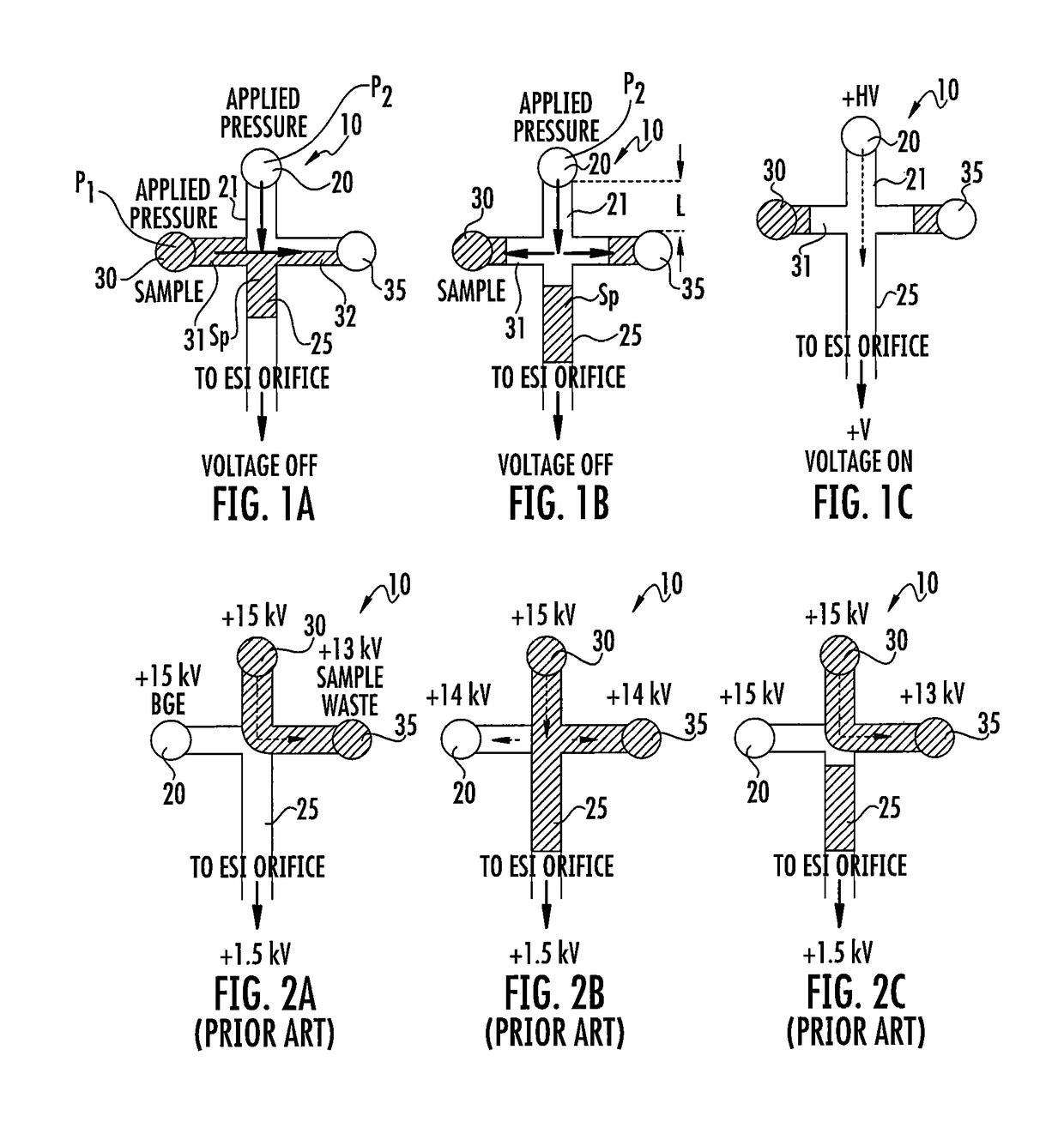 Pressure driven microfluidic injection for chemical separations