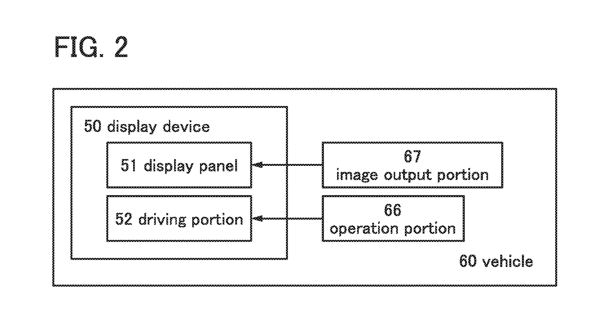 Display device and driving support system