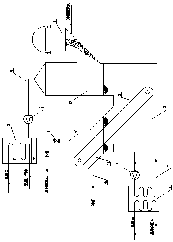 Pressure type blast furnace red slag waste heat recycling system and method