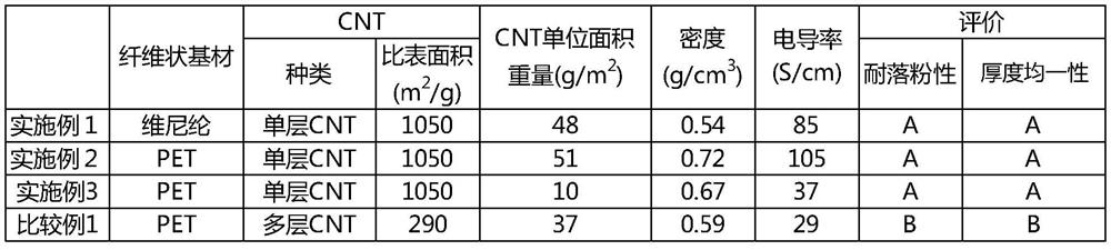 A kind of sheet and its manufacturing method