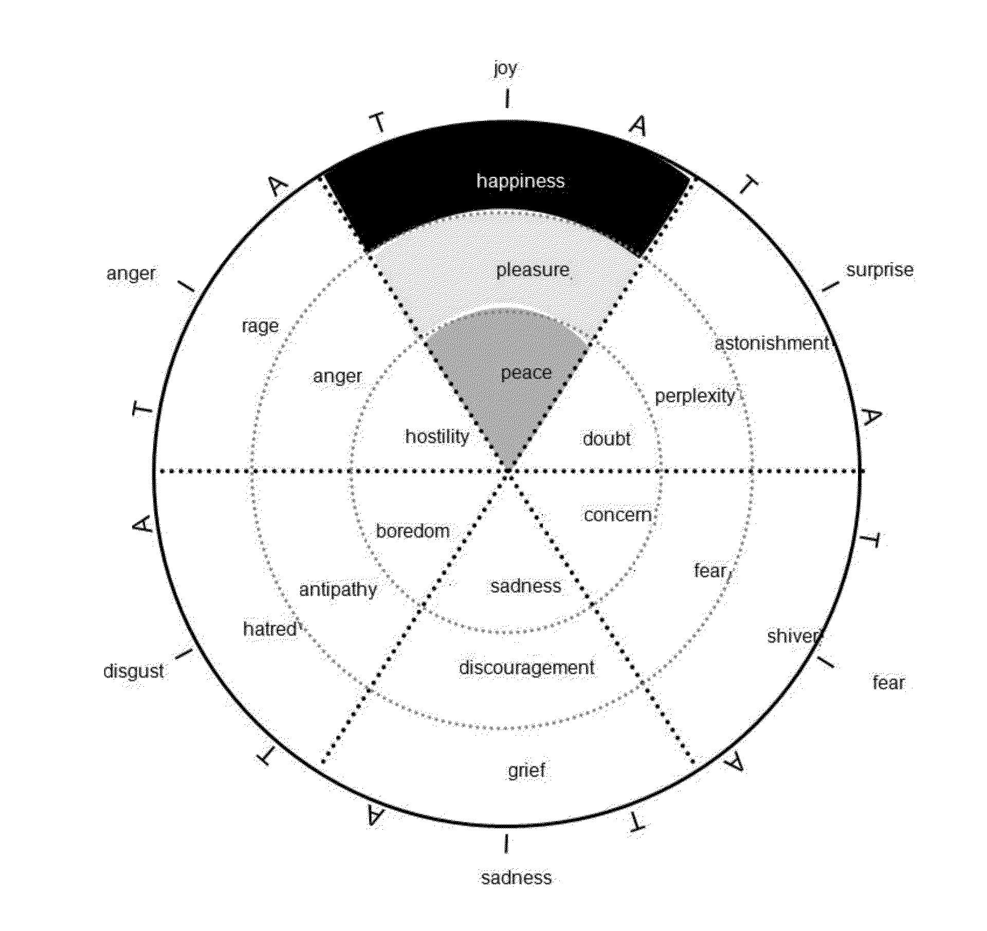 Method and apparatus for providing emotion expression service using emotion expression identifier