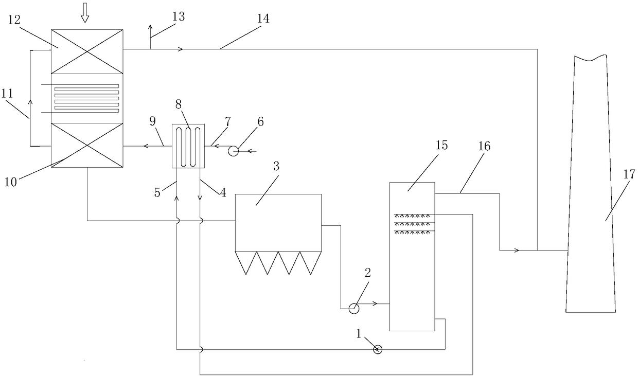 System and technology capable of utilizing waste heat of desulfurated slurry to prevent chimney from emitting white smoke