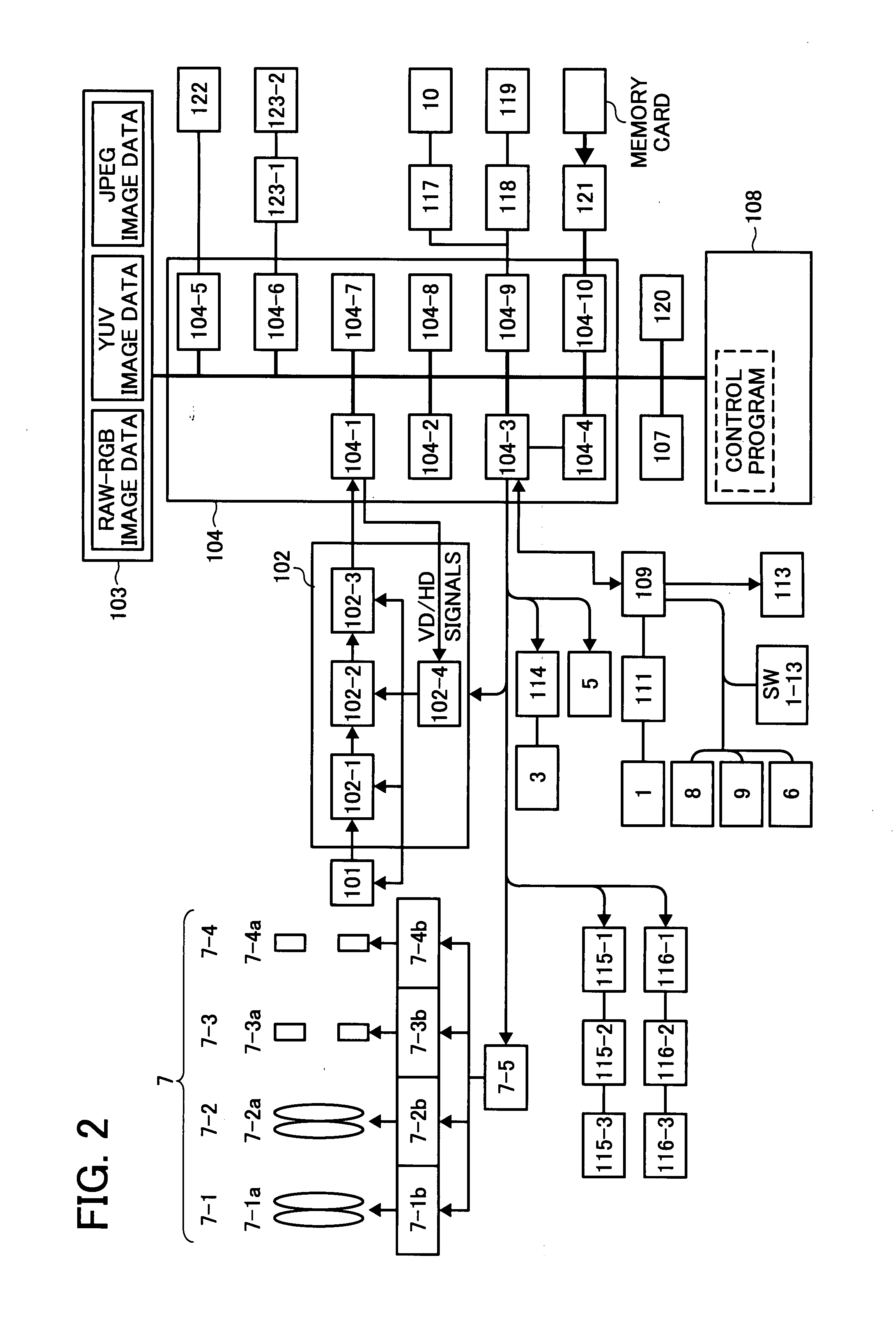 Imaging device and imaging method