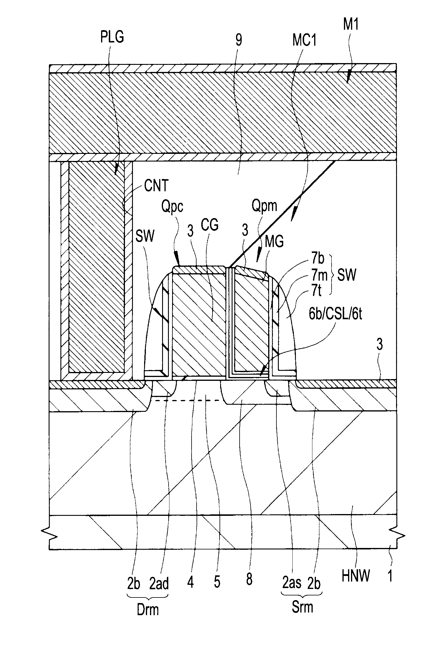 Semiconductor device and method of manufacturing same