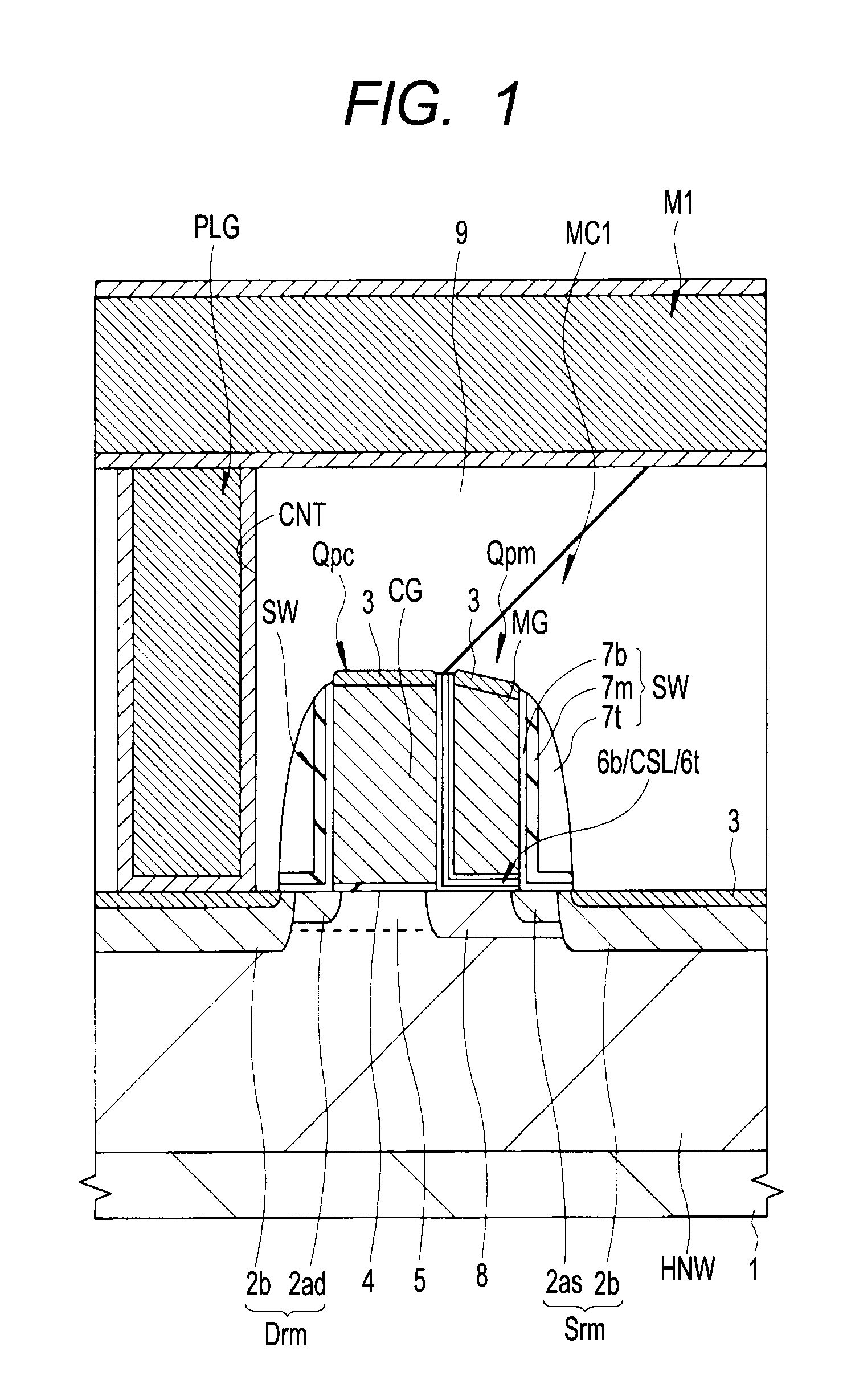 Semiconductor device and method of manufacturing same