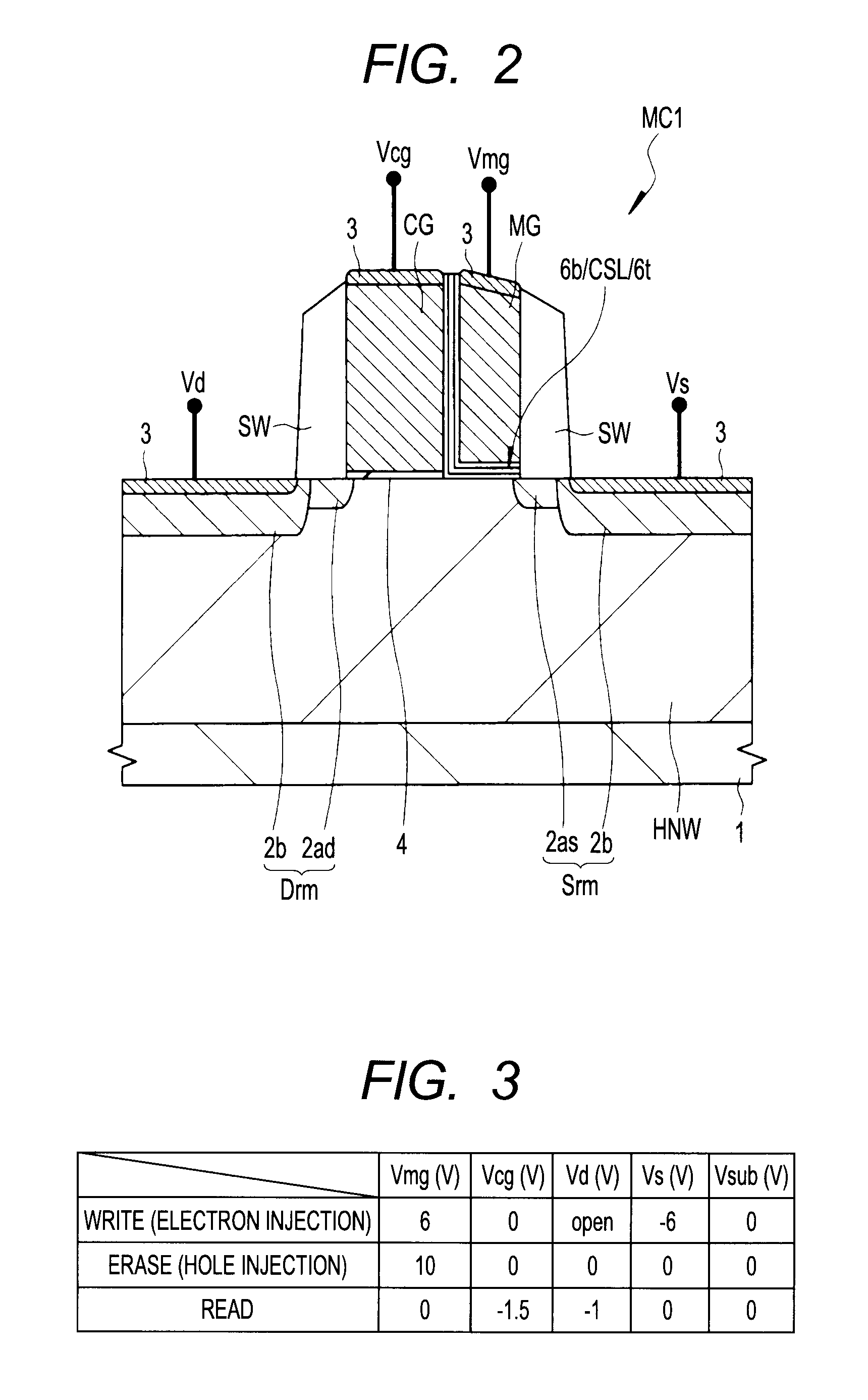 Semiconductor device and method of manufacturing same