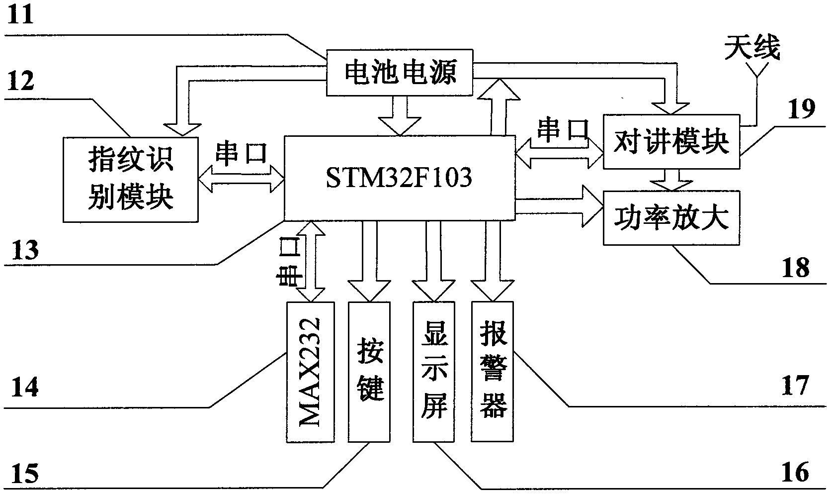 Wireless interphone intelligent control broadcasting system having fingerprint identification function