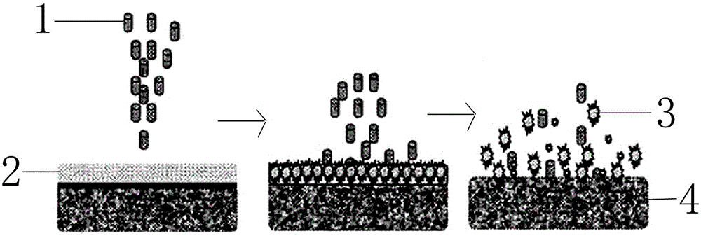 Method for cleaning surfaces of electric device and precise hydraulic part by dry ice