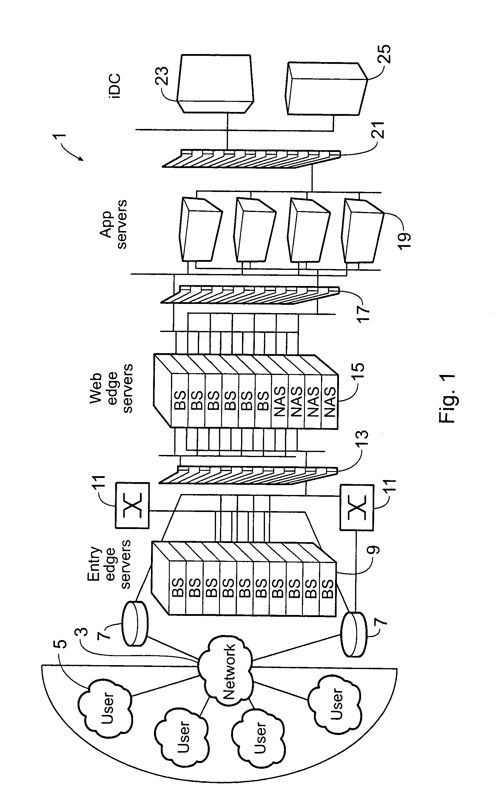 Method and apparatus for management of bus transactions relating to shared resources