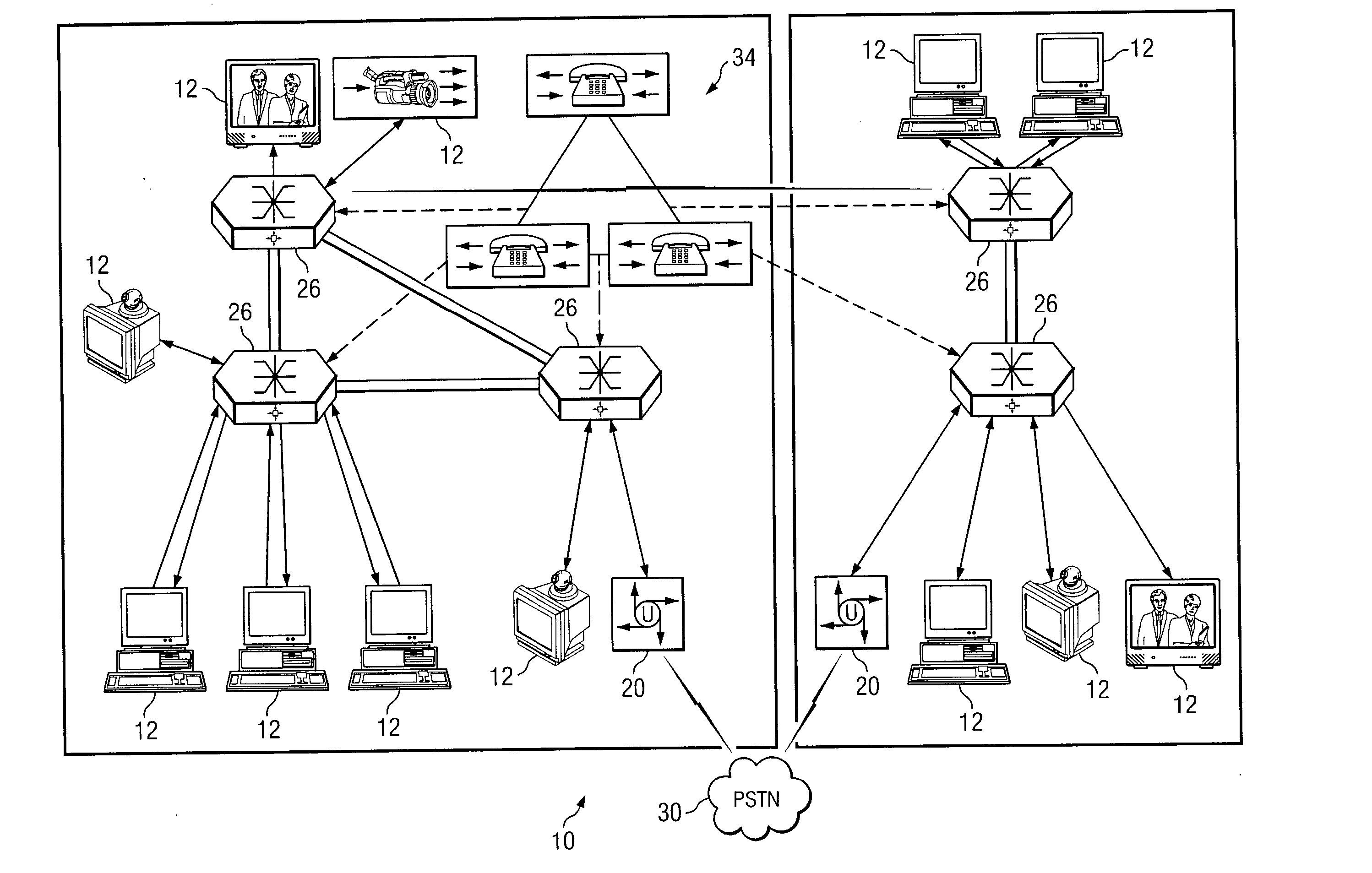 System and method for performing distributed video conferencing