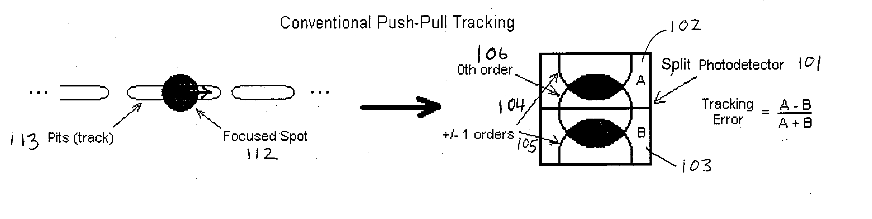 Medium position sensing