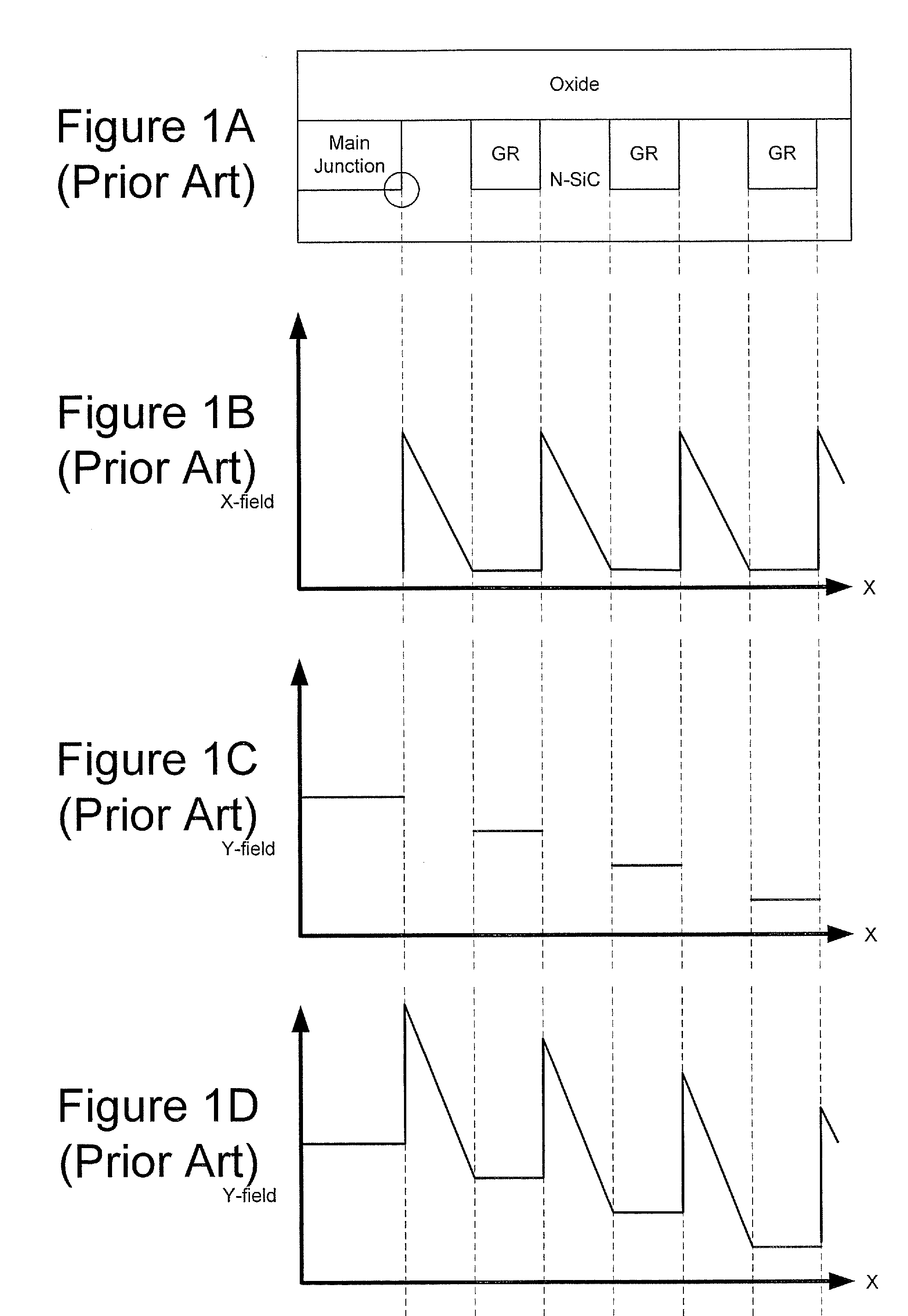 Double Guard Ring Edge Termination for Silicon Carbide Devices and Methods of Fabricating Silicon Carbide Devices Incorporating Same