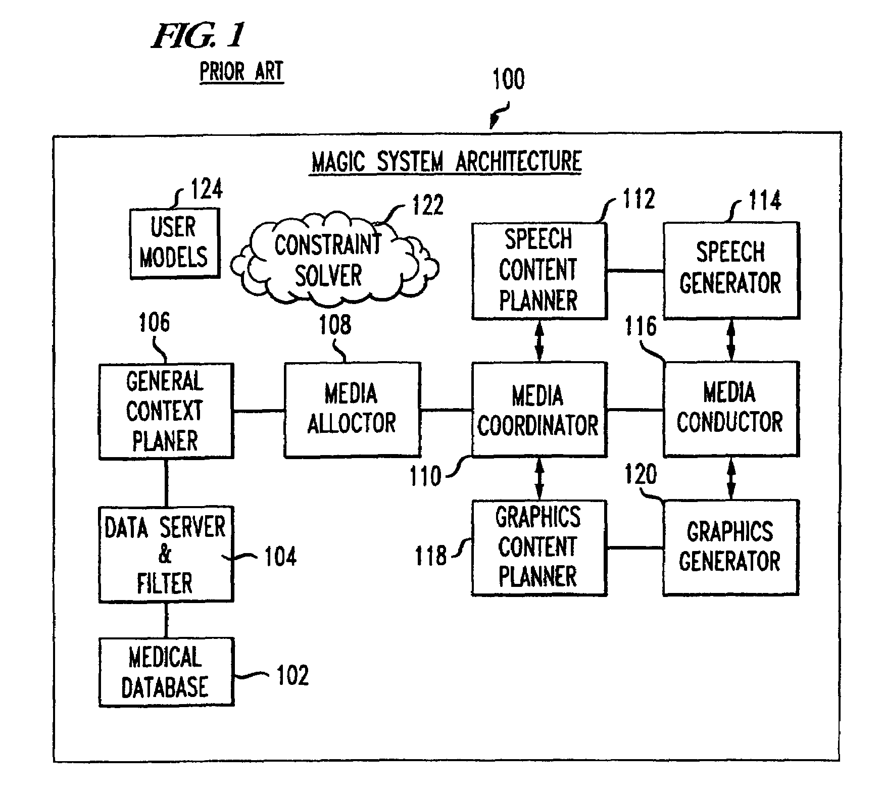 System and method for accessing and annotating electronic medical records using a multi-modal interface