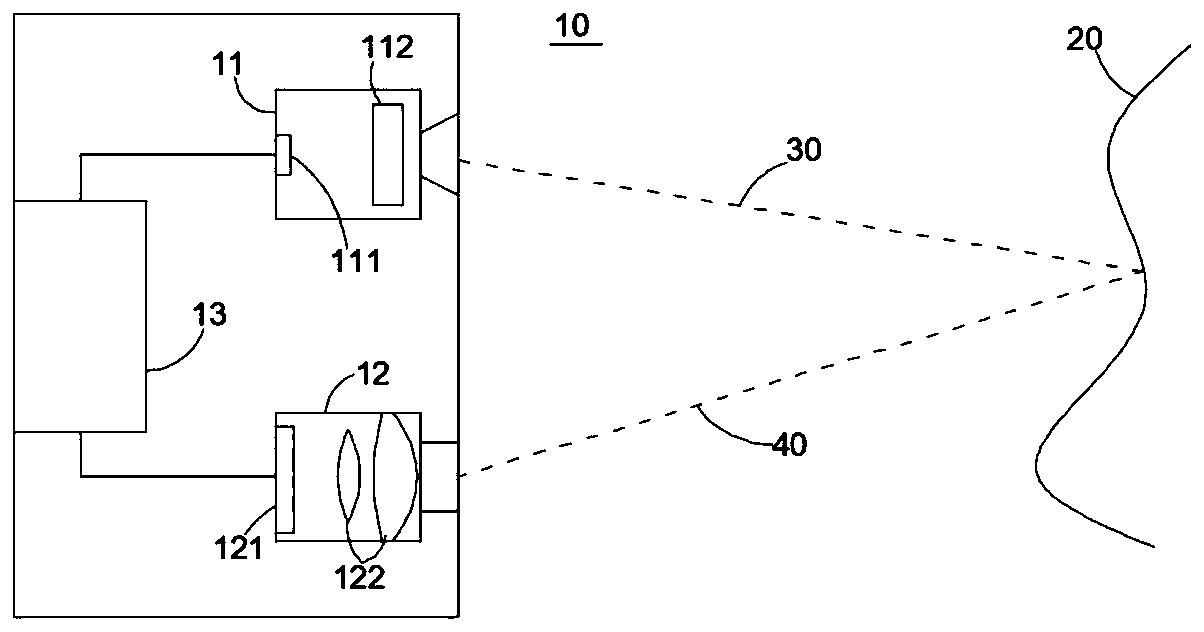 Time-of-flight depth camera and single-frequency modulation-demodulation noise-reducing distance measuring method